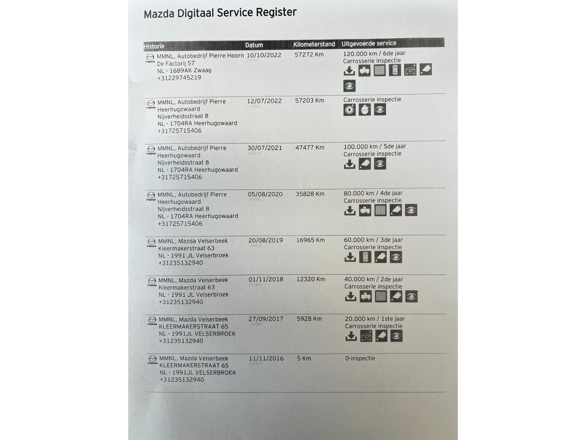 Mazda 2 1.5 Skyactiv-G GT-M — foto 32